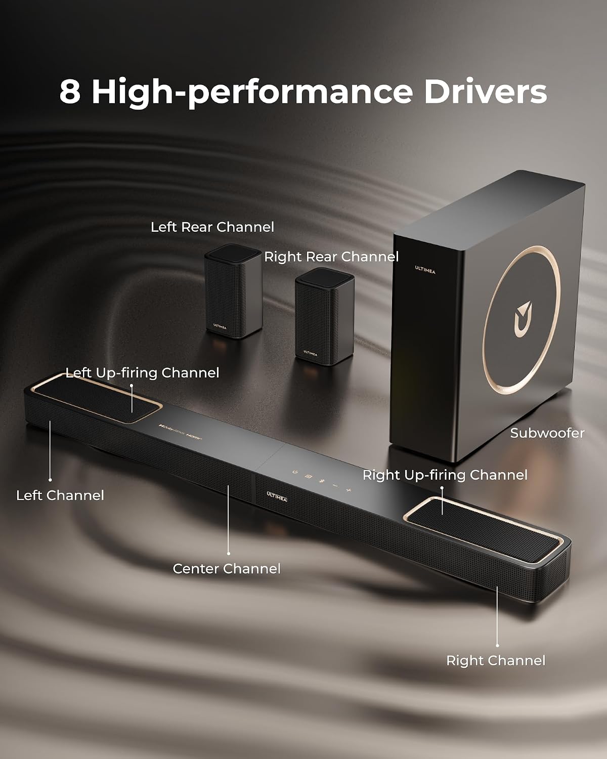 ULTIMEA 5.1.2ch Sound Bar with Dolby Atmos, Surround Sound System for TV | 2 Surround Speakers, Sound Bar for Smart TV with Subwoofer for Home Theater, BT 5.4, HDMI eARC, Skywave F40 (New, 2026 Model) - Image 3