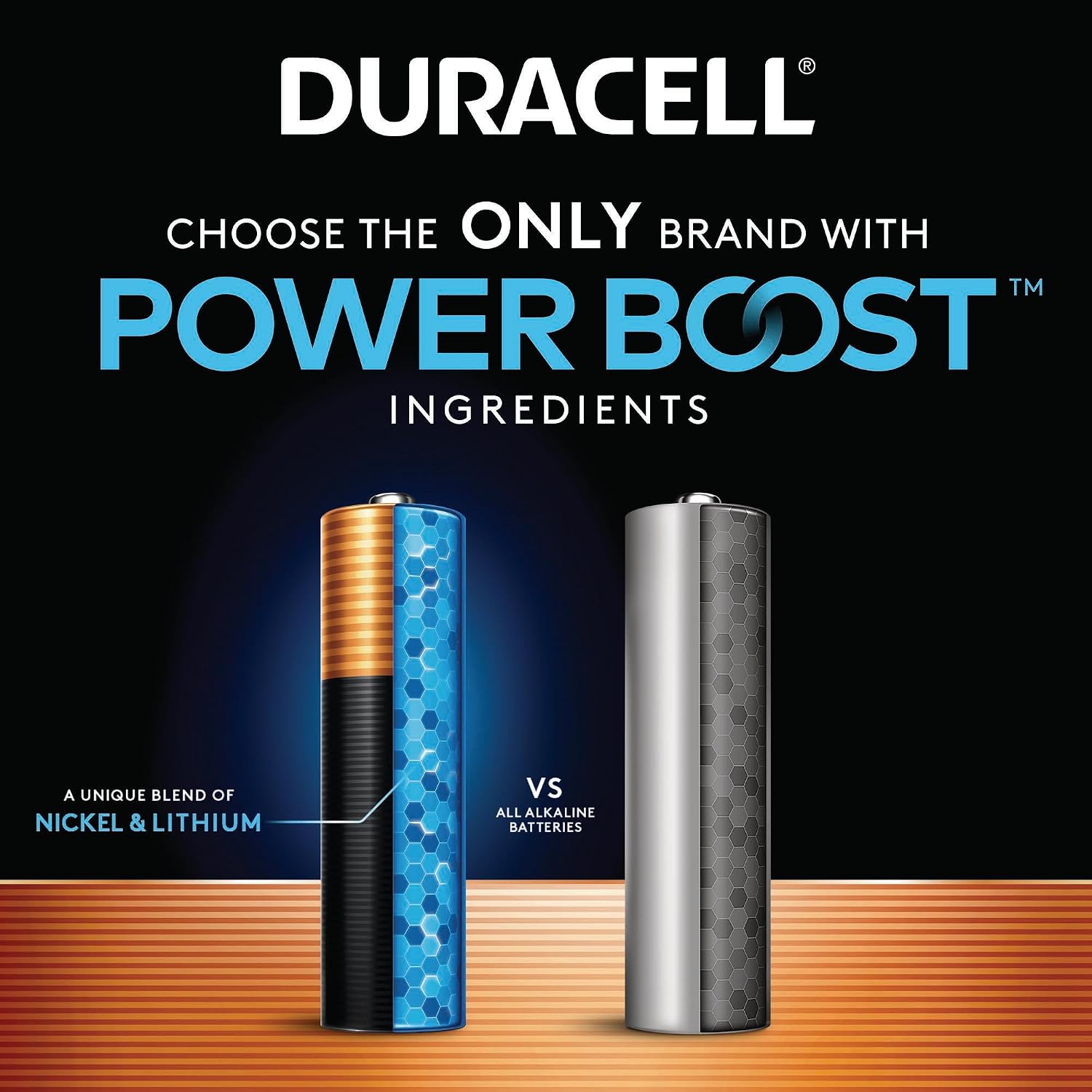 Duracell Coppertop AA Batteries, 28 Count, 12-Year Shelf Life, Storage Tray - Image 5