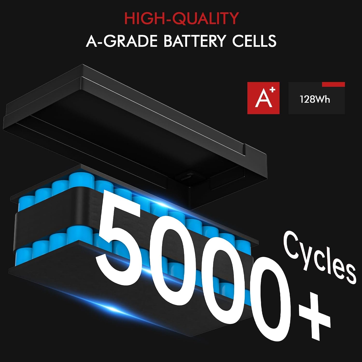 CYCLENBATT 12V 10Ah LiFePO4 Lithium Battery, UL Certified, 5000+ Cycles | 10-Year Life, Lightweight Design with 10A BMS, IP67 Waterproof, for Fish Finder, Marine, Solar, Power Wheels, UPS, HAM Radio - Image 5