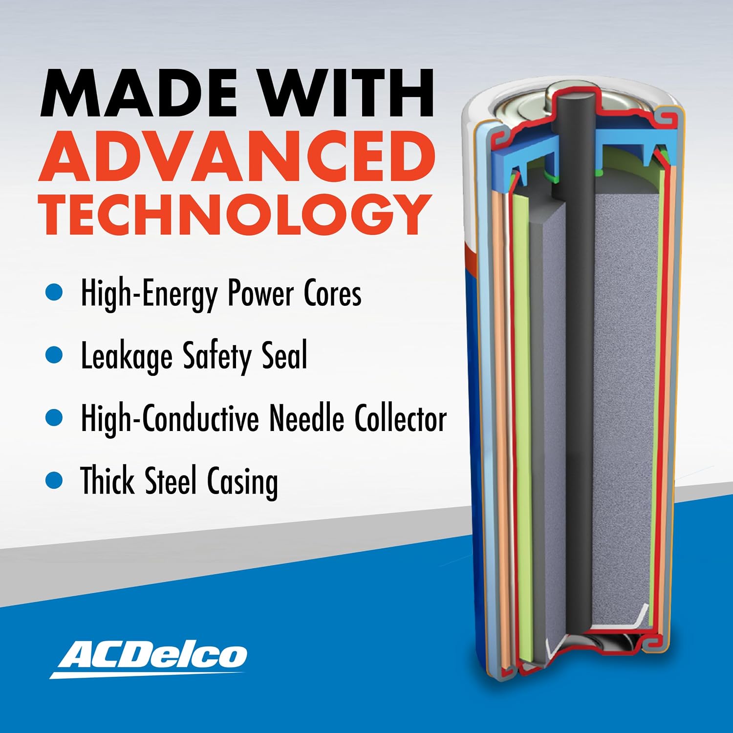 ACDelco 24-Count Double AA Batteries, Maximum Power Super Alkaline Battery for Home and Office, 10-Year Shelf Life, Reclosable Packaging - Image 5